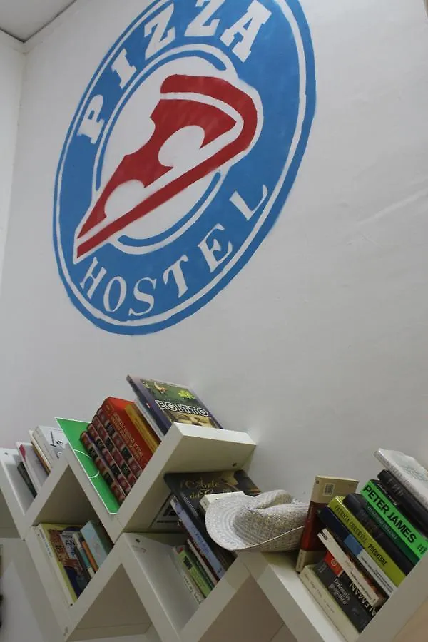 Naples Pizza Hostel Италия