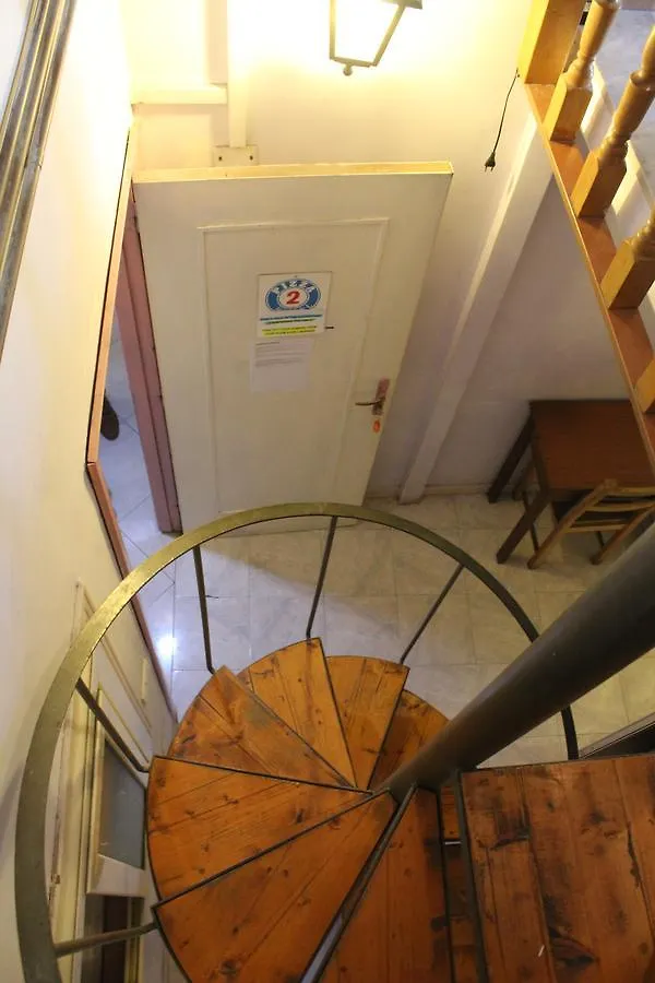 Naples Pizza Hostel 0*,  Италия